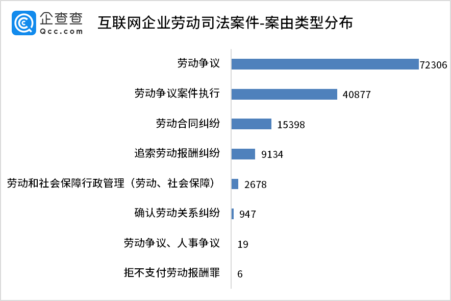 正规私家侦探-互联网时代刑事司法面临的机遇与挑战